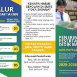 ppdb vidya sasana